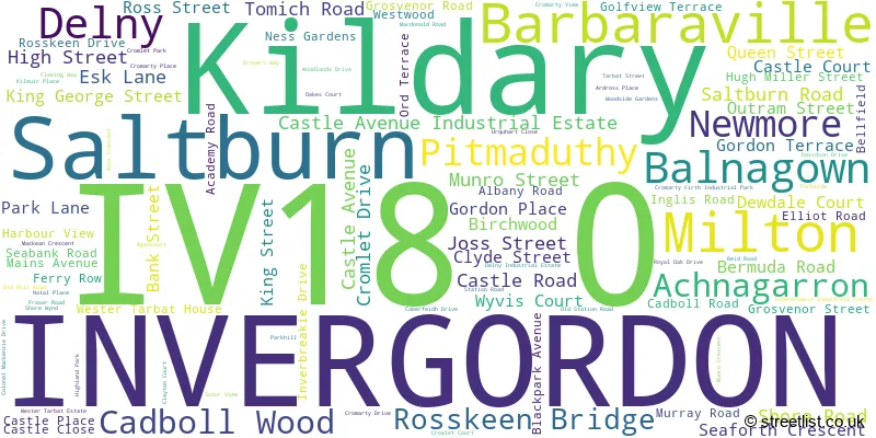 A word cloud for the IV18 0 postcode